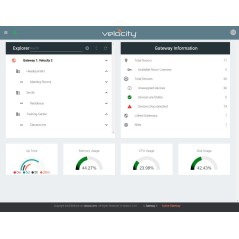 Atlona Velocity Software Gateway for (AT-VGW-SW)